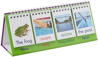 Junior Learning Sentence Flips Double-Sided Flip Stand, Ages 4-6, Vocabulary &amp; Grammar, K-1