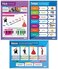 Daydream Education Musical Elements Posters - Set of 5   Music Posters   Gloss Paper measuring 850mm x 594mm   Music Charts for the Classroom   Charts