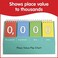 edxeducation Student Place Value Flip Chart - Thousands - Learn to Count by Ones, Tens, Hundreds and Thousands