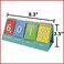 edxeducation Student Place Value Flip Chart - Thousands - Learn to Count by Ones, Tens, Hundreds and Thousands