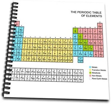 3dRose Pastel Periodic Table-Academic School Educational Gift For Science Chemistry Physics Classrooms-Drawing Book, 8 By 8-Inch (Db_76645_1)
