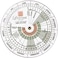 Konipl American Carriage House Publishing Pregnancy Wheel: Due Date Calculator for Pregnant Patients. Designed for OB/GYN, Doctors, Midwives, Nurses, and Patients