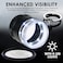 TEKCOPLUS Magnification Jewelers Eye Loupe Triplet Lens Magnifier Foldable Magnifying with UV Light for Gems, Jewelry, Coins, Stamps, etc (10x Jewelry Magnifiers)