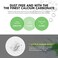 Hagoromo Fulltouch Color Chalk 1 Box [12 Pcs/White]