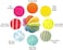 HABA 3672 Rainbow Fabric Ball