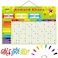 SpriteGru Sprite Grow Awards Chart