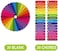 SpriteGru Sprite Grow Awards Chart