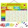 SpriteGru Sprite Grow Awards Chart