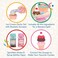 Battat Play Circle - Sweet Treats Ice Cream Parlour