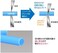 GodHand God Hand Ultimate Nipper 5.0 Plastic model Tools for GH-SPN-120