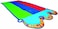 BANZAI Triple Racer Water Slide 3 Racing Lands and Splash Pool