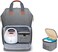 LUXJA (Backpack (with a cooler bag, Gray- Breast Pump Bag with Breastmilk Cooler Bag (Fits Four 150ml Breastmilk Bottles, Breast Pump Backpack with Compartments for Cooler Bag and Laptop (Suita.