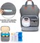 LUXJA (Backpack (with a cooler bag, Gray- Breast Pump Bag with Breastmilk Cooler Bag (Fits Four 150ml Breastmilk Bottles, Breast Pump Backpack with Compartments for Cooler Bag and Laptop (Suita.
