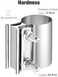 EVIL ENERGY 2. 5 Inch 2 1/2 Butt Joint Exhaust Band Clamp Sleeve Stainless Steel 2pcs.