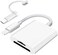 SUNTRSI SD Card Reader for i-Phone i-Pad and Camera with Dual Slot for SD and TF Memory Cards, SD Card Reader, No Need for Applications, Plug and Play.