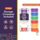 Special Supplies Therapy Putty for Kids and Adults - Resistive Hand Exercise Therapy Putty Kit, Set of 6 Strengths, 3 Ounces of Each Putty.