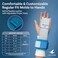 LEVIERO Gymnastics Grips for Girls - Soft Leather Dowel Hand Grips with Velcro Wrist Straps and Adjustable Finger Holes, for All Ages in Pink, Aqua and White.
