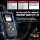 EDIAG 2023 Ver. OBD2 Scanner YA-101 Auto Code Reader for Check Engine Light,O2 Sensor,EVAP Test,On-Board Monitor Test,Smog Check,OBD2 Diagnostic Scan Tool for All OBD2 Cars Since 1996-Upgrade Version.