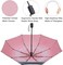 G4Free UPF 50UV Protection Travel Folding Umbrella 42/46 Inch Windproof Silver Coating Rain Sun Blocking Automatic Open.