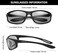 FAGUMA Polarized Sports Sunglasses For Men Cycling Driving Fishing 100% UV Protection.