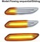 Gempro LED Front Fender Side Marker Lights Assembly Clear Lens Turn Signal Lamp Replacement for 2011-2016 MINI Cooper R60 Countryman R61 Paceman, 2 Packs.