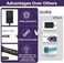GOCHANGE 4 in 1 Foam Cutter Set, Electric Cutting Machine Pen Tools Kit, 100-240V / 18W Styrofoam Cutting Pen with Electronic Voltage Transformer Adaptor.