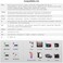 ELUTENG USB C to HDMI, USB Type C to HDMI Adapter (Thunderbolt 3 Compatible4K 60Hz Support Audio and Video Transmission Type C 3. 1 to HDMI Coupler Female to Male for USB-C Devices.