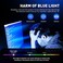 AOMASTE Blue Light Blocking Glasses Retro Semi Rimless UV400 Clear Lens Computer Eyewear For Men Women.