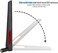 fosa 3PCS Dual-Band Wireless Router Antenna, SMA 8DBi High Gain Omnidirectional Wireless Network Card Antenna for EX6200 / AC15 / AC68U / AC88U / AC3200 / AC66U Router.