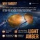 ELEMENT LUX Blue Light Blocking Glasses by ELEMENT LUX - 99% Amber Blue Blocker Glasses - For Better Sleep, Gaming, Eye Strain, Computer.