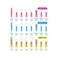 TICONN 250Pcs Heat Shrink Wire Connectors, Waterproof Automotive Marine Electrical Terminals Kit, Crimp Connector Assortment, Ring Fork Spade Splices.