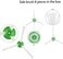 قطع غيار JoyBros المكونة من 21 قطعة متوافقة مع ملحقات iRobot Roomba من سلسلة IE: i7 i7/ Plus E5 E6 E7 فلتر عالي الكفاءة، فرشاة مطاطية متعددة الأسطح، إعادة تعبئة الأسطوانة.
