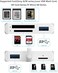 CATECK 【Upgraded Version】 XQD Card Reader USB 3. 0 SD(HC/XCTF Card Reader with USB3. 0x2 Fast Speed Up to 5Gbps ,Compatible with Sony GM Series XQD and TF/SD/SDHC Cards, for Windows/Mac OS.