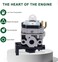 مكربن ​​Venseri GX35 لمحرك هوندا GX25 GX25N GX25NT HHT35 لقص العشب FG110 FG110K1 HHT25S رباعي الأشواط، بديل للأرقام 16100-Z0Z-815 و16100-Z0H-825.