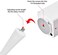 iTODOS Baby Monitor Mount for Arlo, Motorola Baby Monitor and Most Universal Monitors Camera, Versatile Twist Mount Without Tools or Wall Damage - White White BM182.