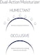 Obagi Medical Hydrate Facial Moisturizer 1. 7 OZ Pack of 2.