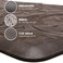 KMAT Kitchen Mat Cushioned Anti-Fatigue Floor Mat Waterproof Non-Slip Standing Mat Ergonomic Comfort Floor Mat Rug for Home,Office,Sink,Laundry,Desk 20"(Wx 30"(L,Brown.