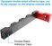 Klipdasse Charging Dock Compatible with Nintendo SwitchSwitch OLED Model Joycons, Switch Controller Charger Dock Station for Joycon Charges up to 4pcs, Charging Stand Station for Nintendo Switch/OLED