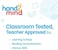 مجموعة أقلام التظليل FingerFocus من hand2mind Learning Resources للمجموعات الصغيرة، 91496.