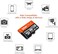 Vantrue 128GB U3 V30 Class 10 MicroSDXC UHS-I 4K UHD Video Monitoring Memory Card with Adapter for Dash Cams, Body Cams, Action Camera, Other SurveillanceSecurity Cams.