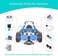 EF ELECFREAKS Microbit Smart Cutebot Kit for Kids BBC Micro:bit DIY Programmable Robot Car for STEM Education School Student Project(Without Micro:bit.