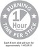 Natural Choice Incense Gift Pack with Wooden Incense Holder 12 Fragrances.