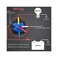 Hamolar 3 Pack 80/60 AMP 12V DC Waterproof Car Relay and Harness - Heavy Duty 12 AWG Copper Wires, 5-PIN SPDT Bosch Style Automotive Relays Kit.