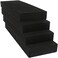 GameXcel The Feelings Garage Wall Protector Car Door Protector Garage Guards for Car Door EdgeCar Bumper Protector Water Resistance Self Adhesive EVA Foam Wall Pad 1. 18x3. 9x11. 8 inch Black[4 Pack].