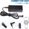 EBKK 65W Laptop Charger for HP EliteBook Charger 840 850 845 830 820 G9 G8 G7 G6 G5 G4 G3 / ProBook 450 430 440 446 455 470 640 650 745 735 725 755 Power Cord.