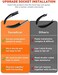 Savadicar Upgraded Version Rain Gutter Extensions, Roof Hardtop ABS Rain Groove Diverter, Rainwater Deflector Compatible with 2018-2023 Jeep Wrangler JL JLUGladiator JT, Exterior Accessories, Black.