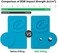 eSUN PLAFilament 1. 75 mm, 3D Printer Filament PLA Plus, Dimensional Accuracy/- 0. 03 mm, 1 kg Spool (2. 2 lbs3D Printing Filament for 3D Printers, Dark Blue.