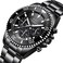 BIDEN Mens Watches Chronograph Stainless Steel Waterproof Date Analog Quartz Watch Business Casual Fashion Wrist Watches for Men.