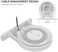 Delidigi ABS Wall Mount Compatible with Nest WiFi Router- AC2200 Bracket Holder Shelf for Nest WiFi Point [Built-in Cable Management] (White.
