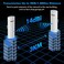 UeeVii Wireless Bridge, 5. 8G Outdoor CPE Point to Point Long Range Access with 14DBi High Gain 22 Mimo Antenna, PoE Adapter, 2 RJ45 LAN Ethernet Port, 2-Pack, for Personal Computer.